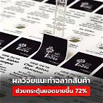 ดู ผล ฉลาก